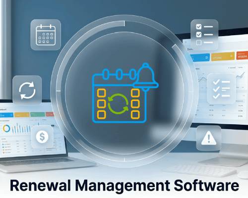 Software AMC